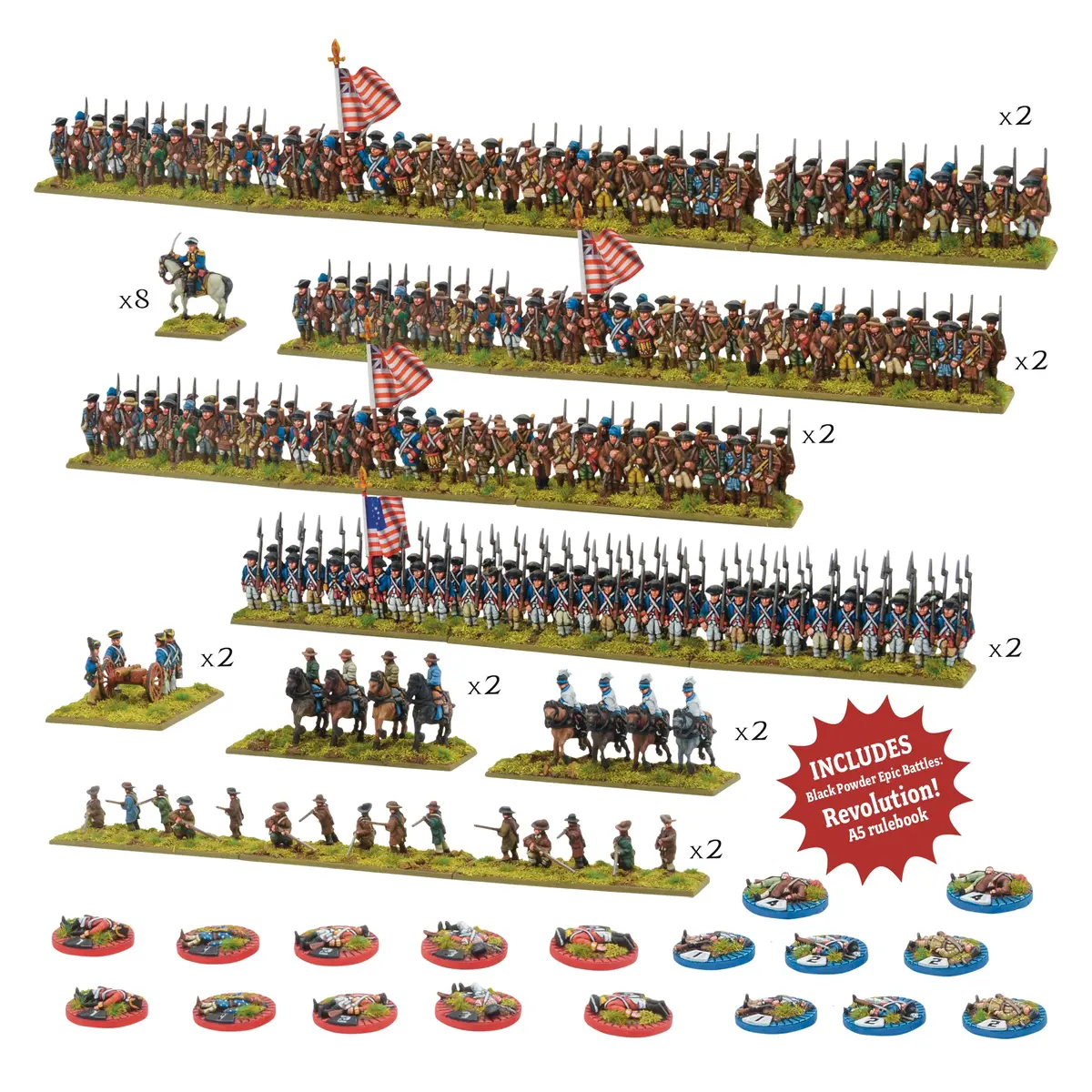 Revolution! Continental Army Bundle 1