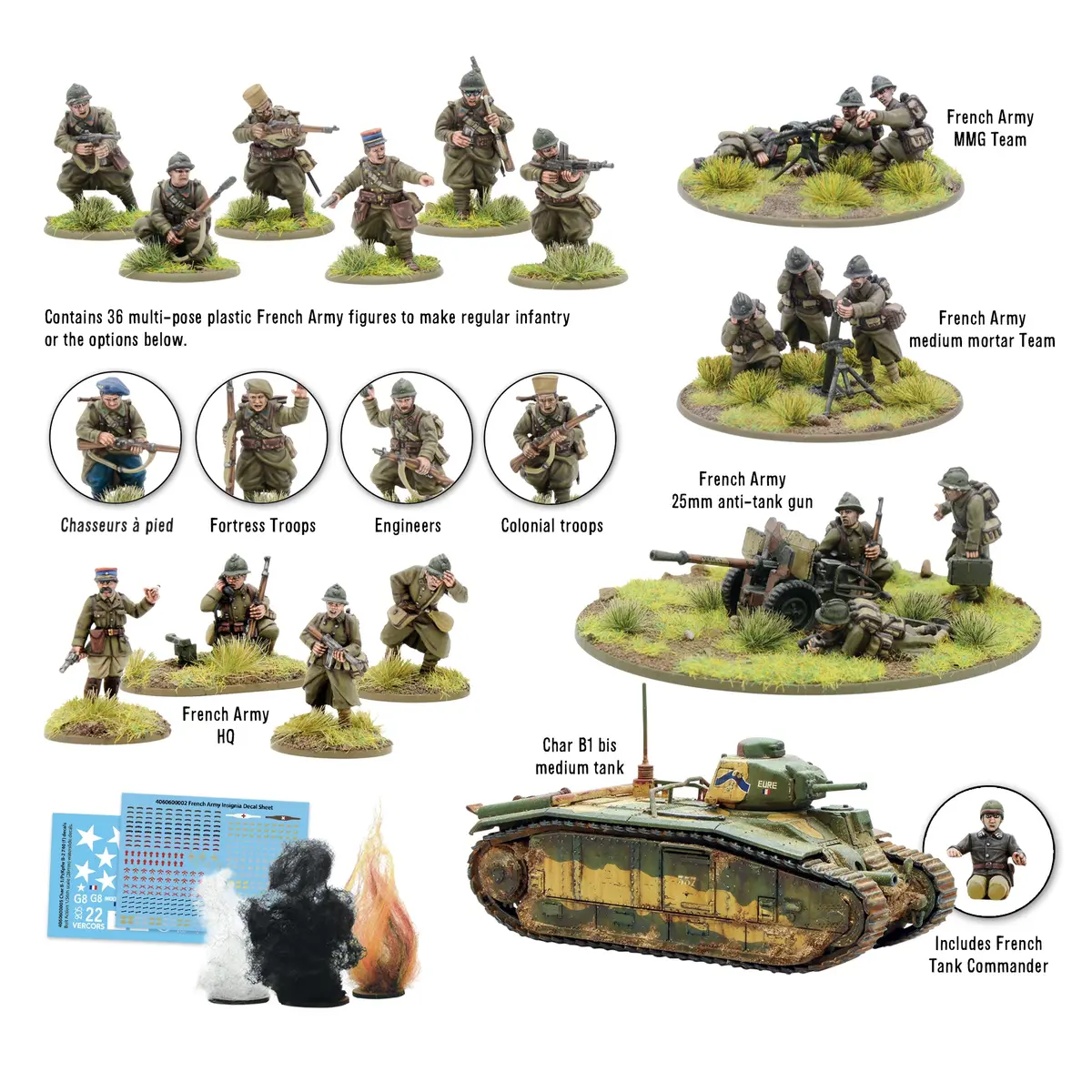 French Army Starter Army 2