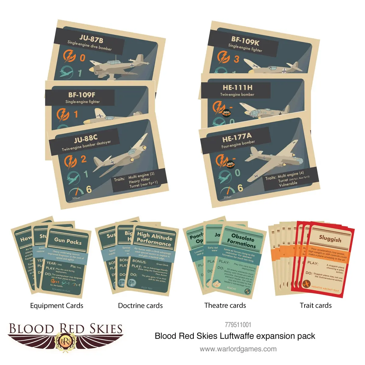 Blood Red Skies Luftwaffe Expansion Pack 1