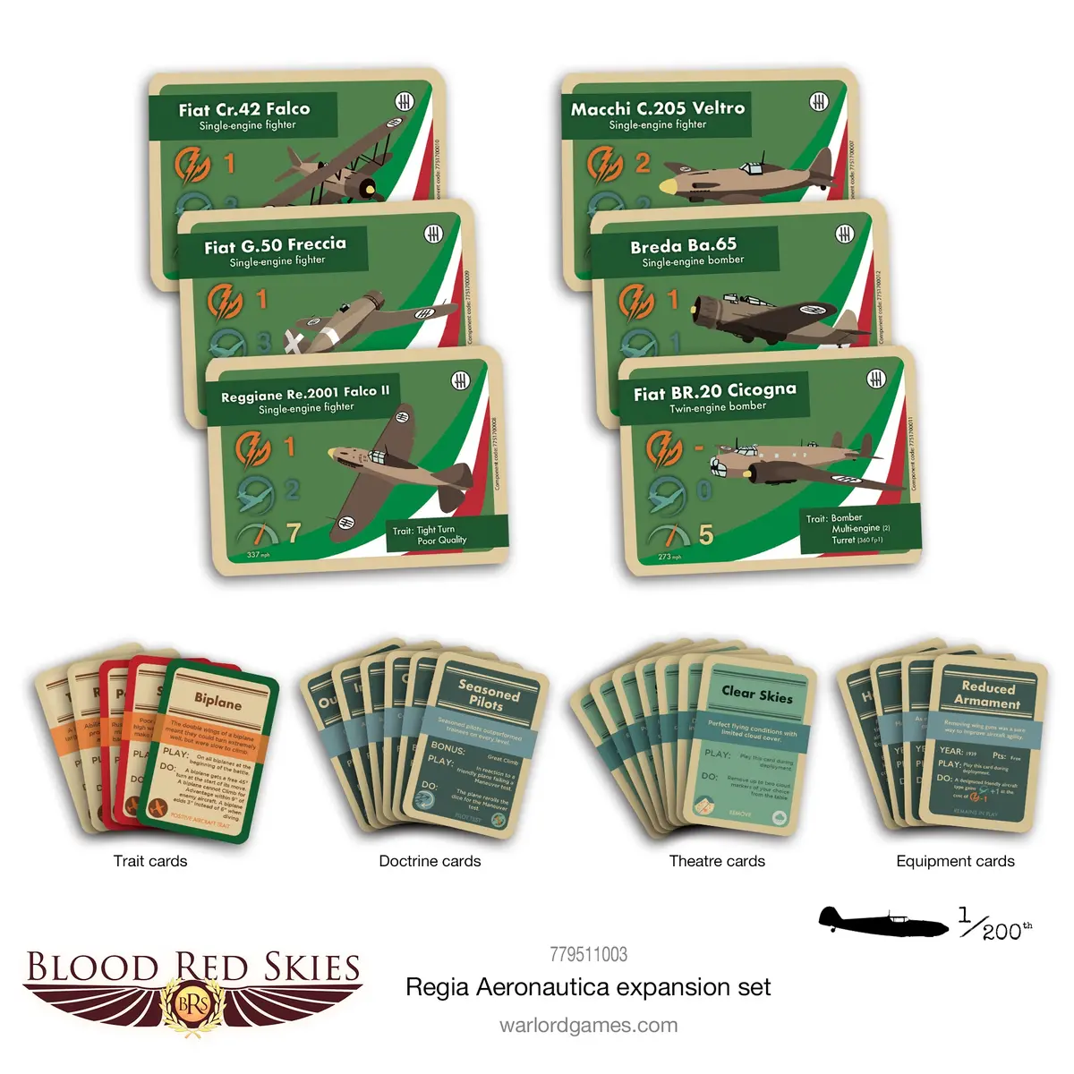 Blood Red Skies: Regia Aeronautica Expansion Pack 1