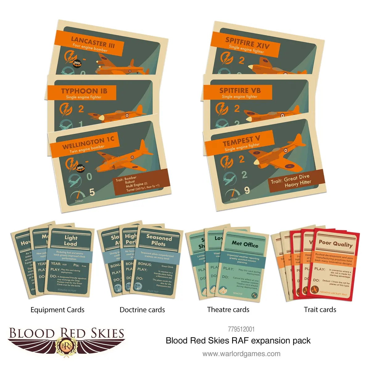 Blood Red Skies Raf Expansion Pack 1