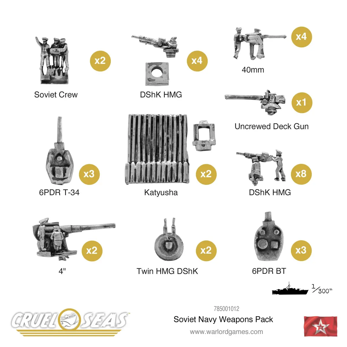 Cruel Seas Soviet Navy Weapons Pack 1