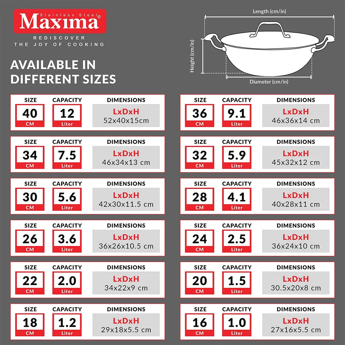 Maxima Tri Ply Stainless Steel Kadhai With Stainless Steel Lid | Heat Resistant Handle | Induction Bottom And Dishwasher Compatible 7