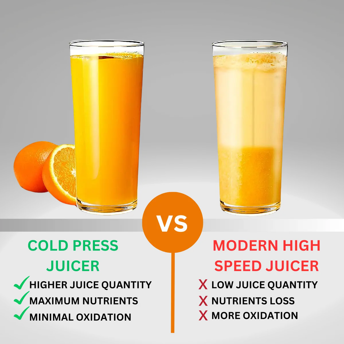 Kalsi-Products Ce Certified Hand Press Pressure Type Instant Juicer With Food Grade Pressure Cup | 2