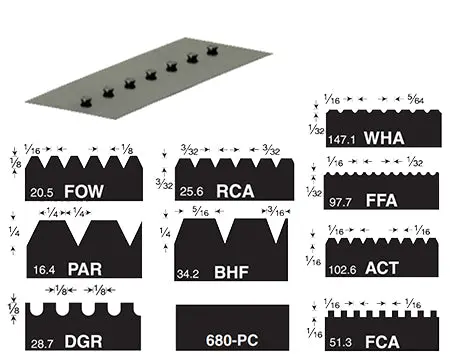 Gundlach - Versablade Trowel Blades 1
