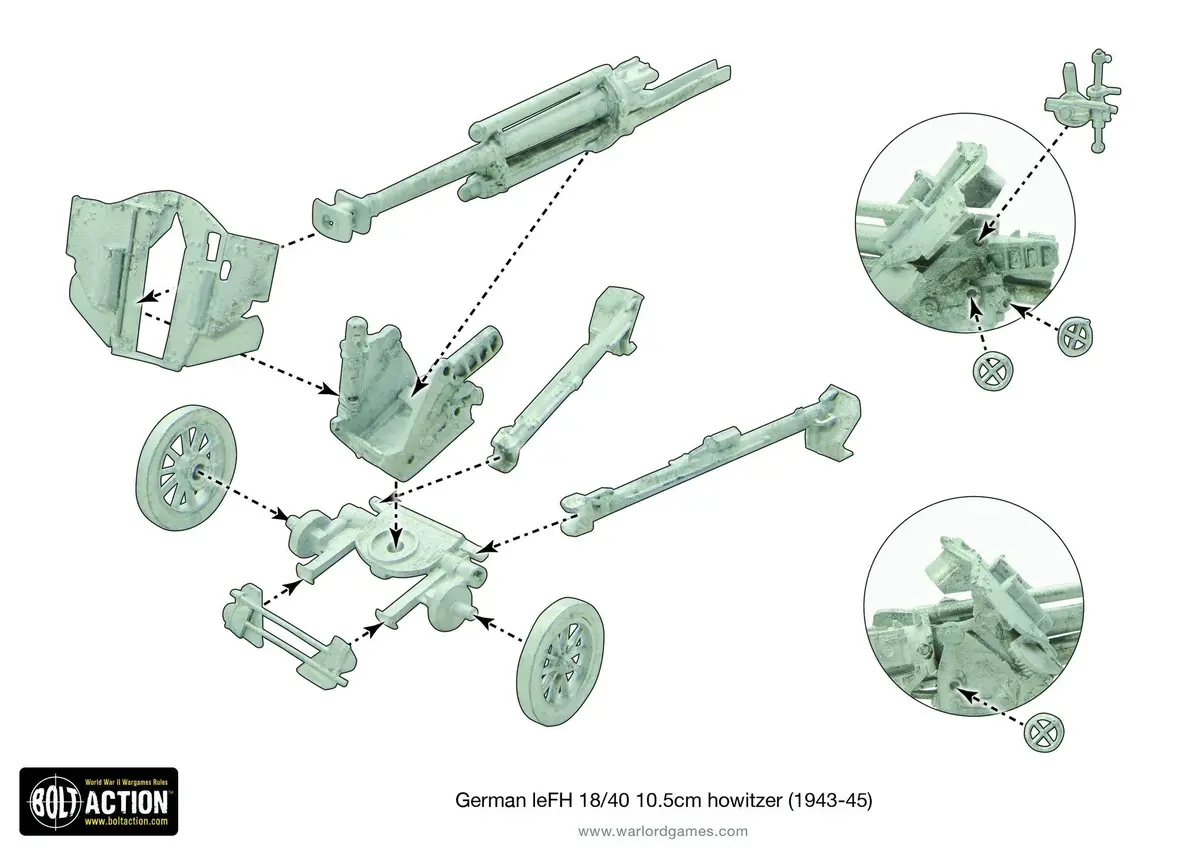Blitzkrieg German Lefh 18 10.5Cm Medium Artillery (1939-42) 2