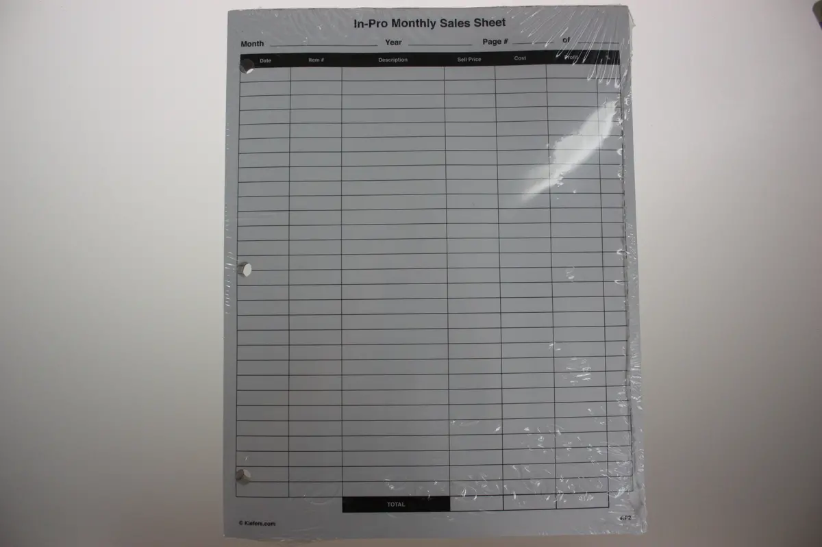 In-Pro Dealer Inventory & Profit System Kit 3