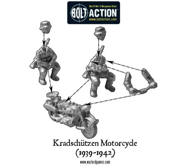 Blitzkrieg German Kradschutzen Motorcycle (1939-1942) 2