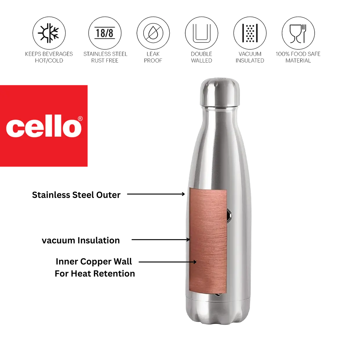 Cello Swift Stainless Steel Vacuum Insulated Flask Hot And Cold Water Bottle With Screw Lid | For Home, Office, Travel 2