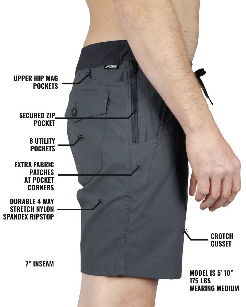 Thunderbird Short - Dark Shadow 3