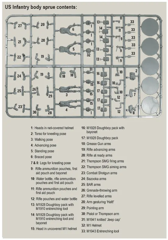 Us Infantry Sprue 2