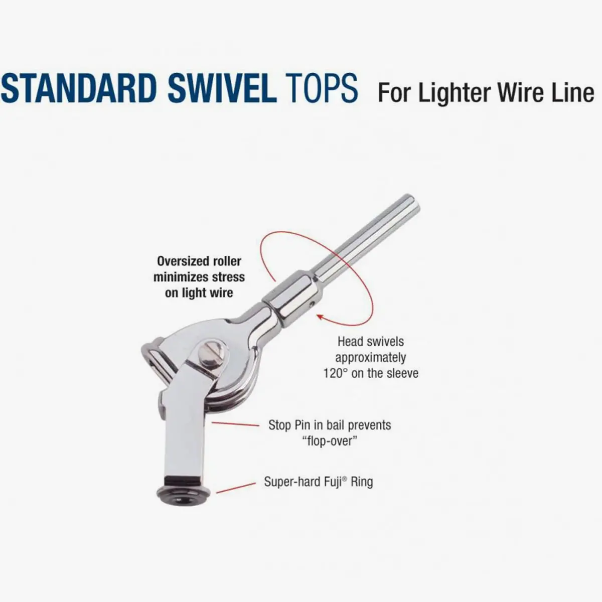 Standard Swivel Tip-Tops 6