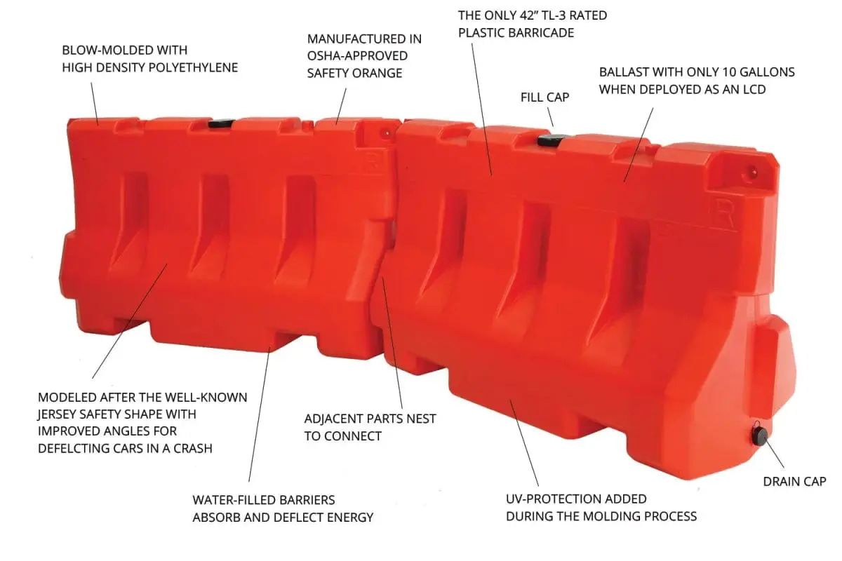 Water-Filled Jersey Lcd Barricade 42"H X 72"L (Hdpe) Tl-3 Rated 1