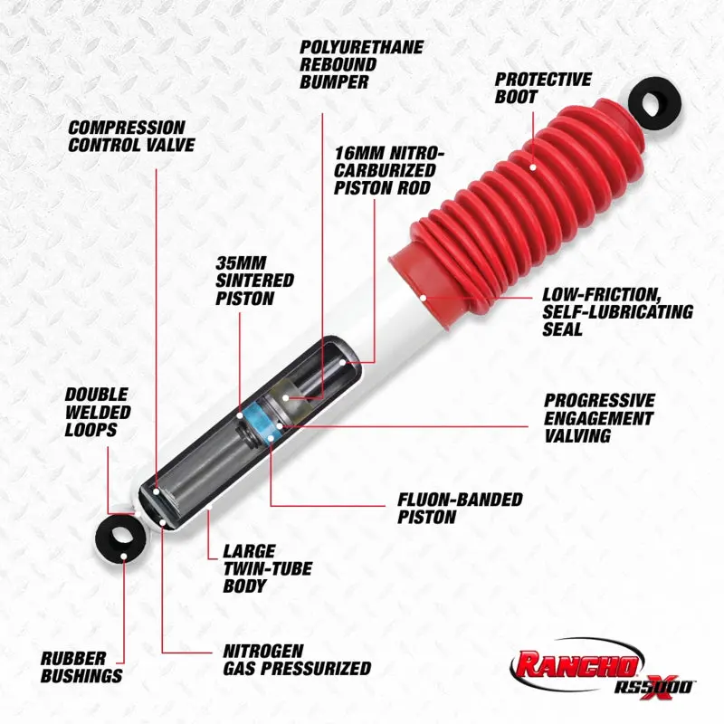 Rancho Rs5000X Rear Shock For Lexus Lx450 (1996–1997) 2